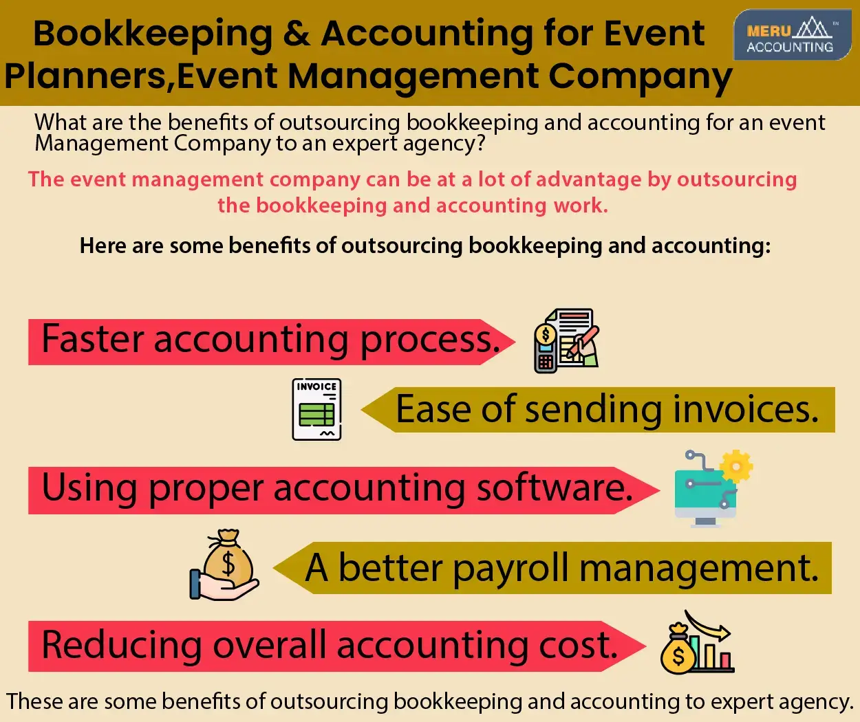 Bookkeeping & Accounting for Event Planners, Event Management Company